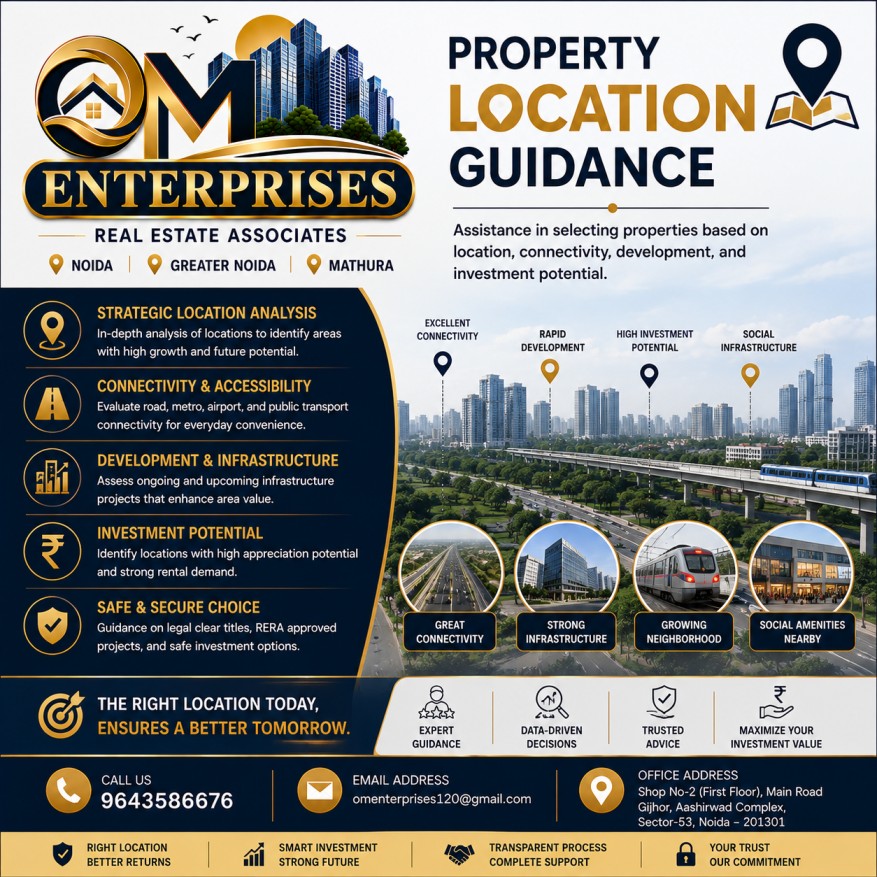 Property Location Guidance