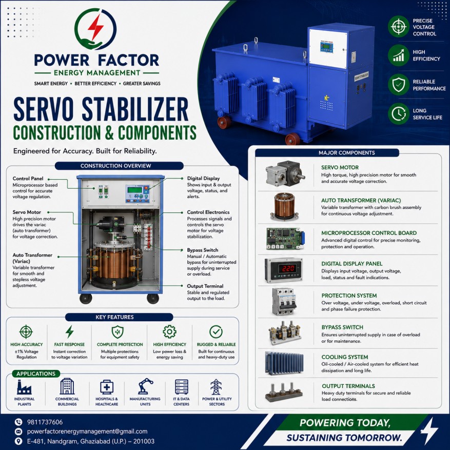 Servo Stabilizer Construction & Components