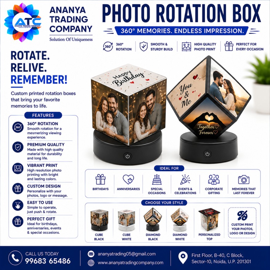 Photo Rotation Box
