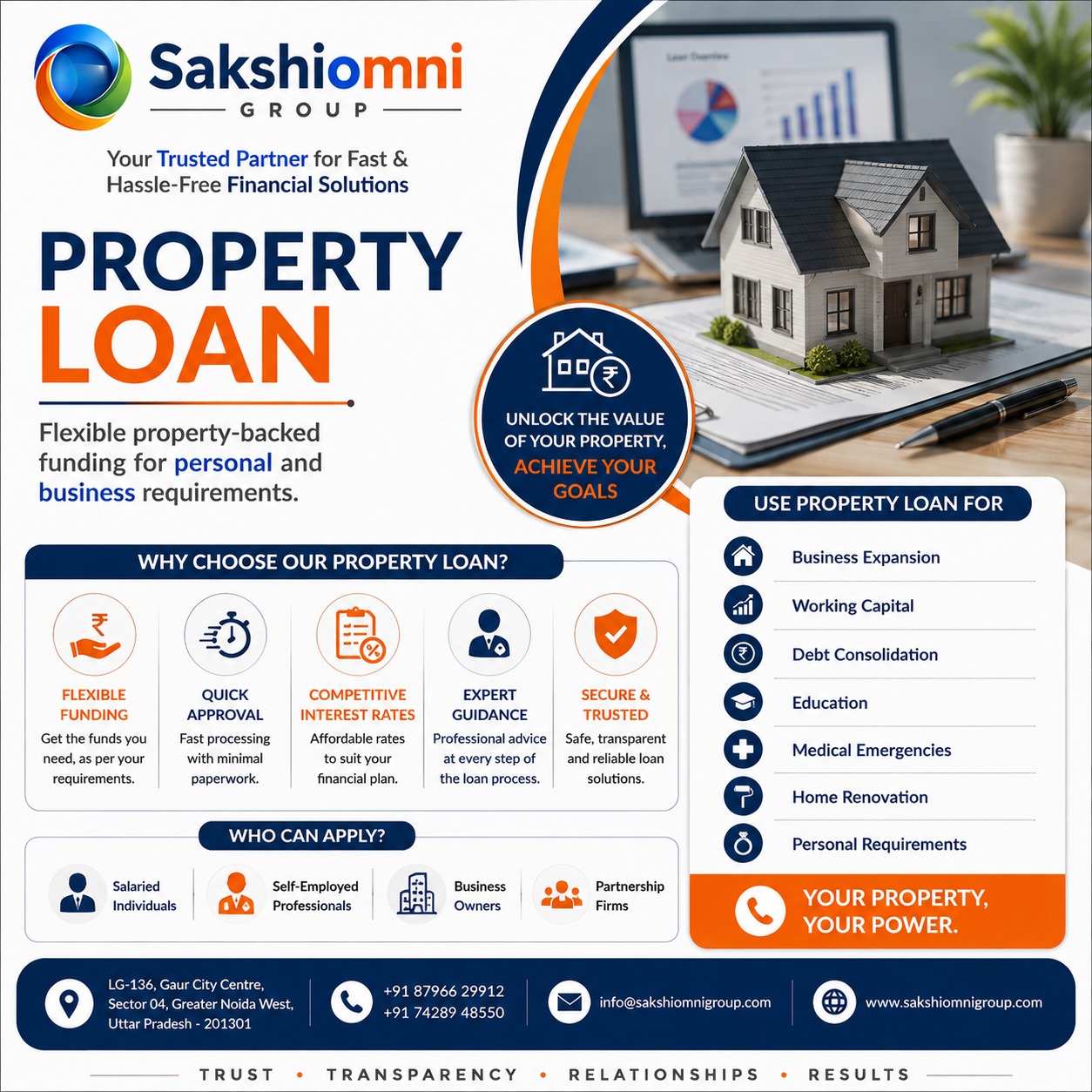 Property Loan Services